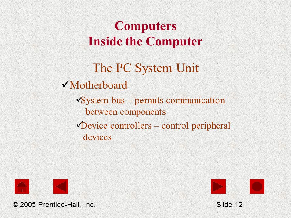 Computers Inside the Computer The PC System Unit Motherboard System bus – permits communication between components Device controllers – control peripheral devices © 2005 Prentice-Hall, Inc.Slide 12