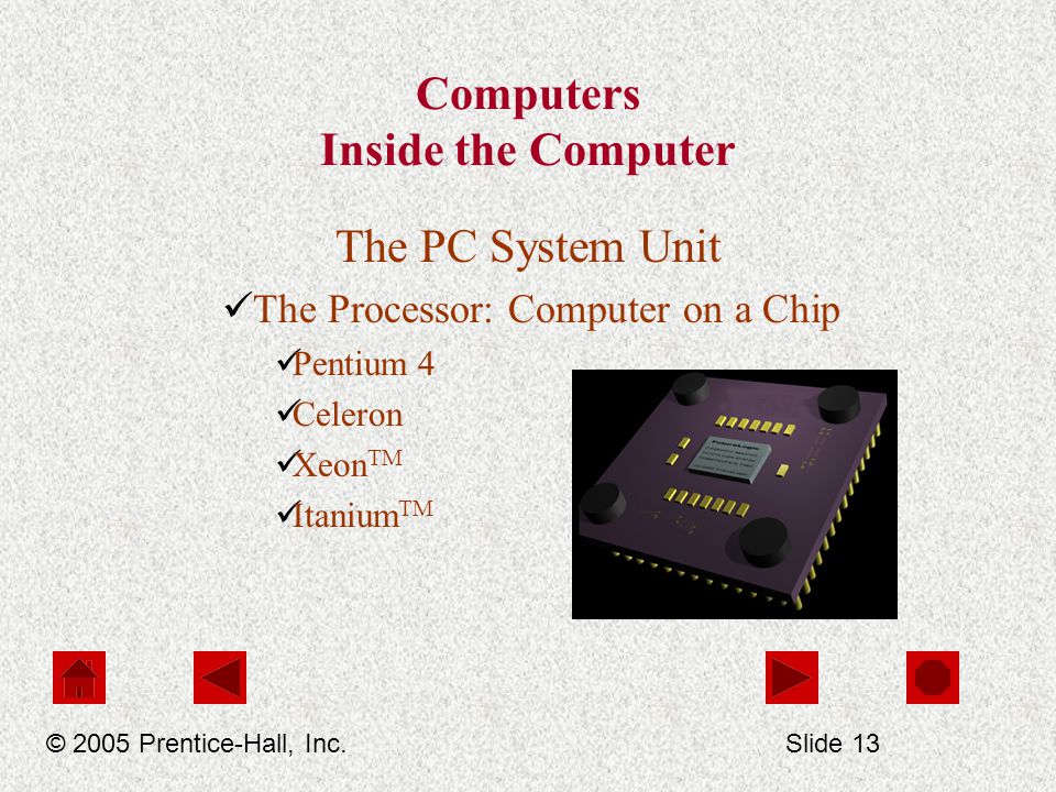 Computers Inside the Computer The PC System Unit The Processor: Computer on a Chip Pentium 4 Celeron Xeon TM Itanium TM © 2005 Prentice-Hall, Inc.Slide 13