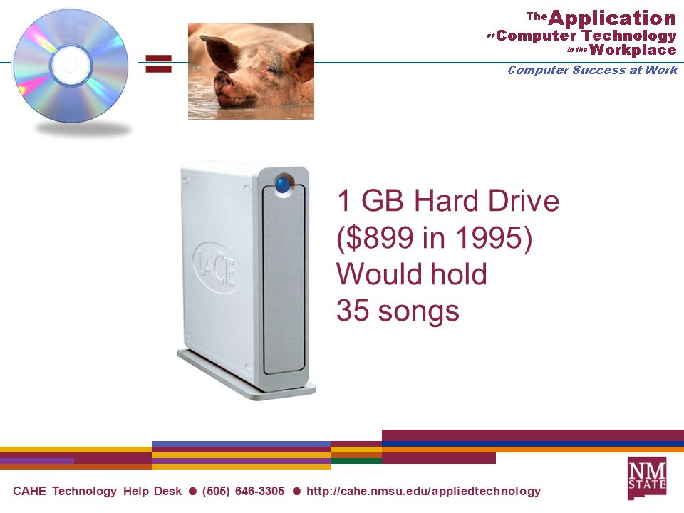 CAHE Technology Help Desk ● (505) ●   = 1 GB Hard Drive ($899 in 1995) Would hold 35 songs