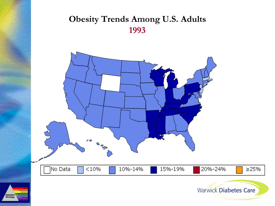 Obesity Trends Among U.S. Adults 1993