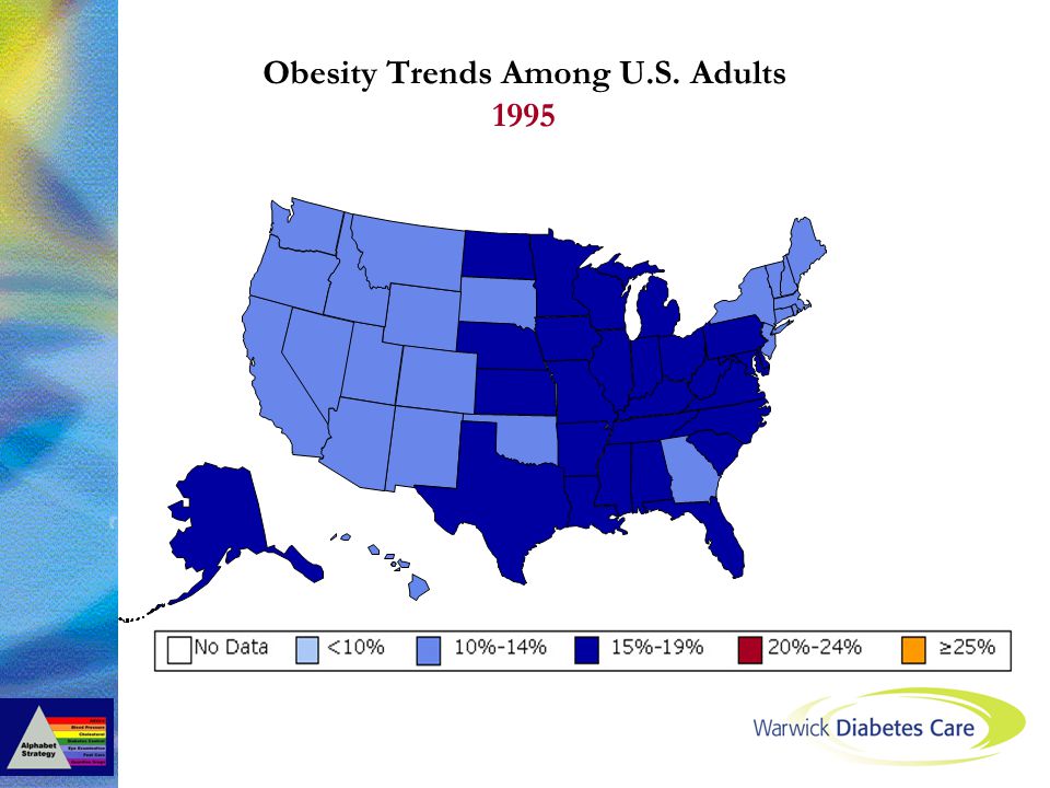 Obesity Trends Among U.S. Adults 1995