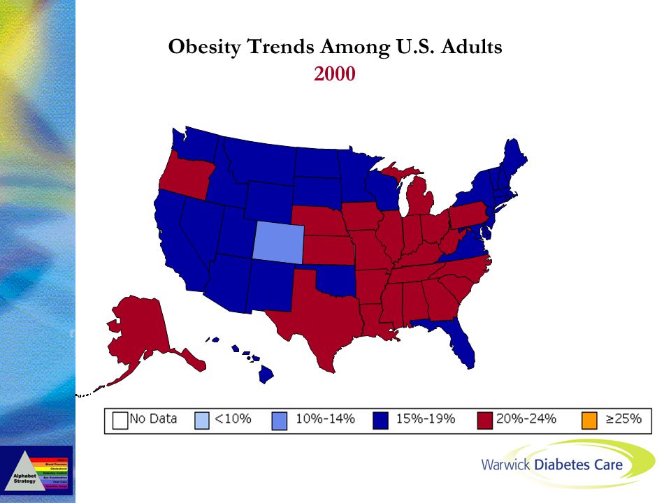 Obesity Trends Among U.S. Adults 2000