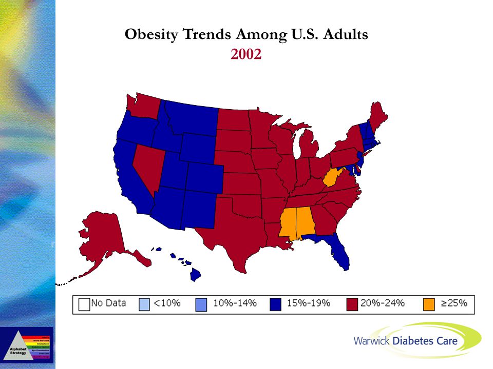 Obesity Trends Among U.S. Adults 2002