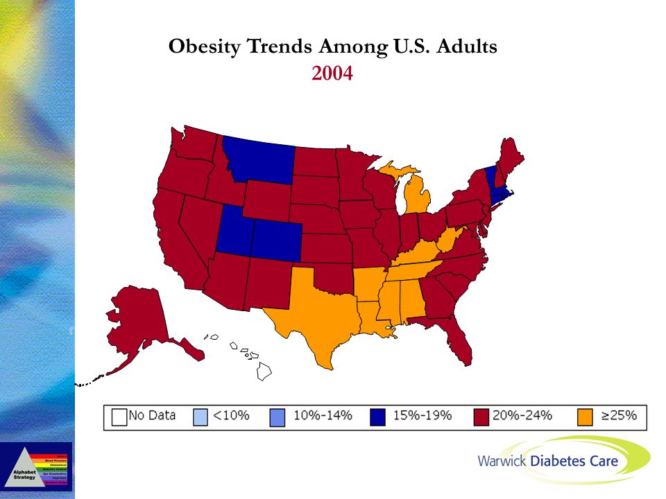 Obesity Trends Among U.S. Adults 2004