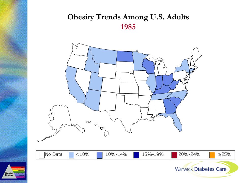 Obesity Trends Among U.S. Adults 1985