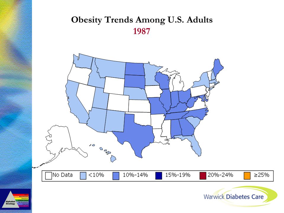 Obesity Trends Among U.S. Adults 1987
