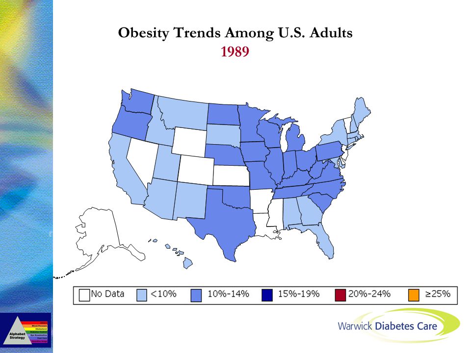 Obesity Trends Among U.S. Adults 1989