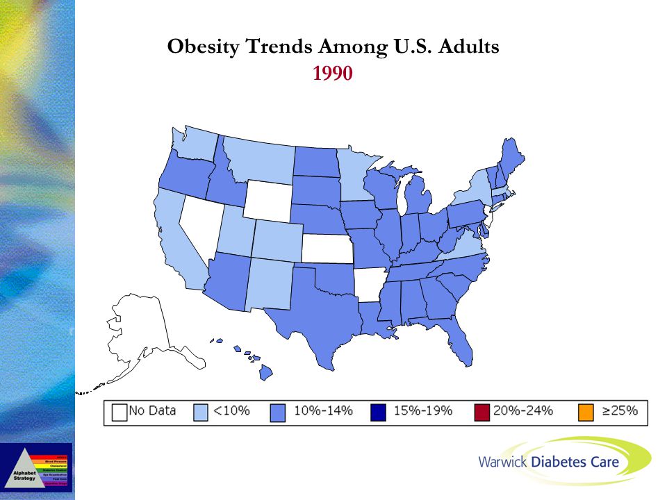 Obesity Trends Among U.S. Adults 1990
