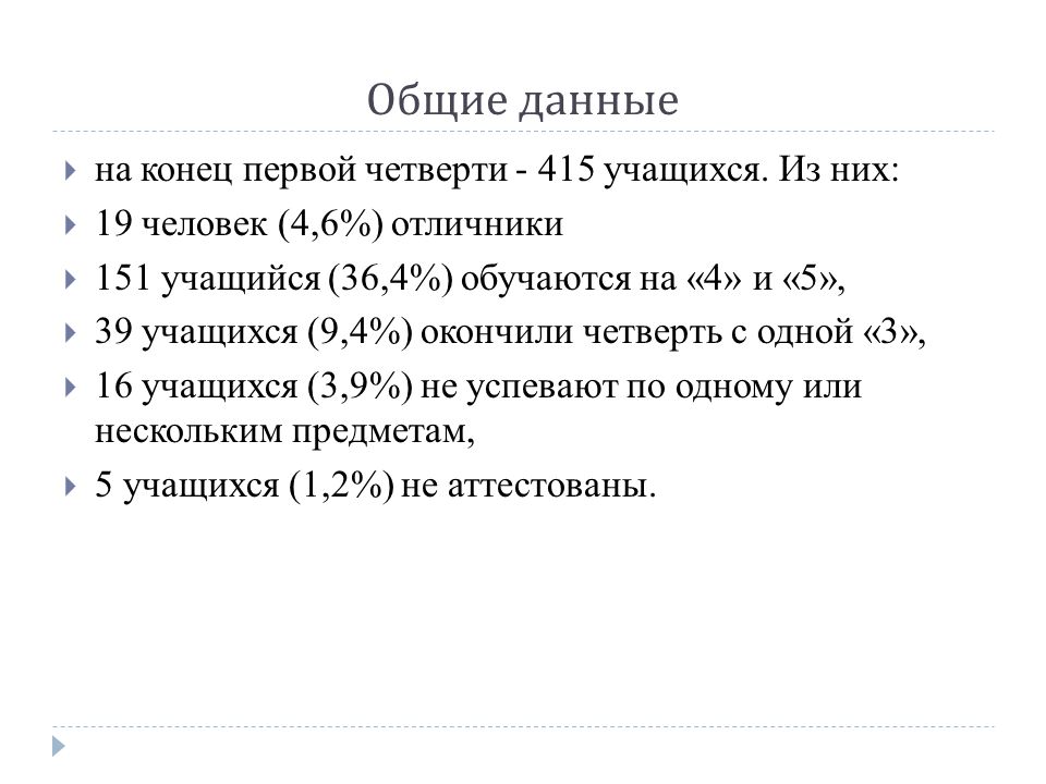 Итоги первой четверти