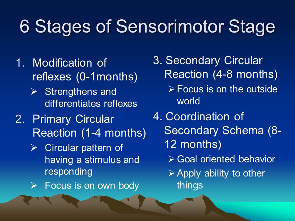 6 Stages of Sensorimotor Stage 1.Modification of reflexes (0-1months)  Strengthens and differentiates reflexes 2.Primary Circular Reaction (1-4 months)  Circular pattern of having a stimulus and responding  Focus is on own body 3.