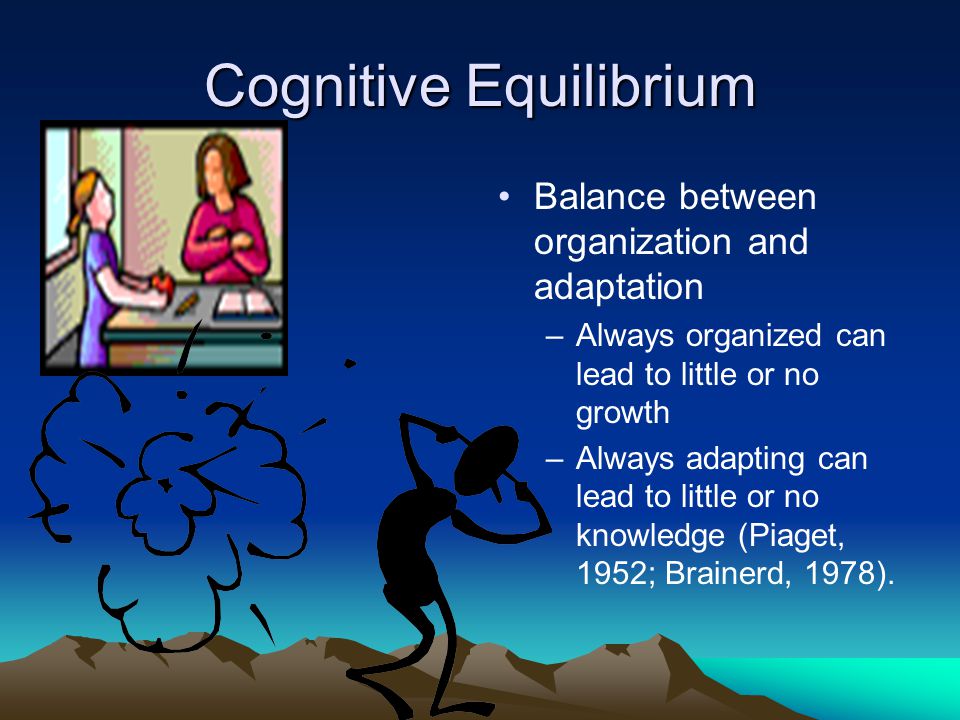 Cognitive Equilibrium Balance between organization and adaptation –Always organized can lead to little or no growth –Always adapting can lead to little or no knowledge (Piaget, 1952; Brainerd, 1978).