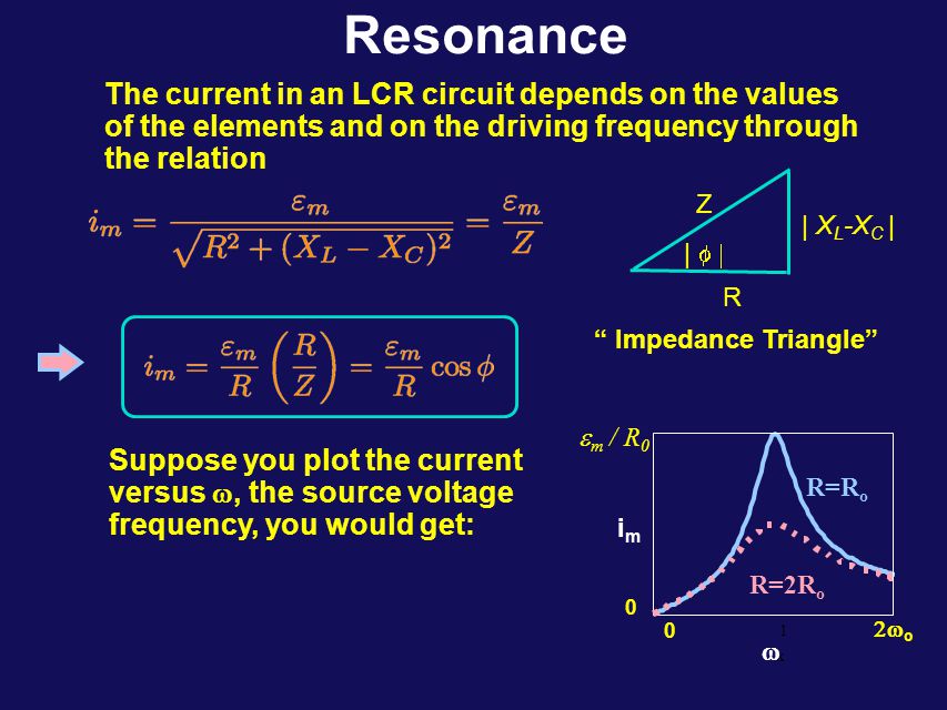 Resonance For fixed R,C,L the current i m will be a maximum at the resonant frequency  0 which makes the impedance Z purely resistive.