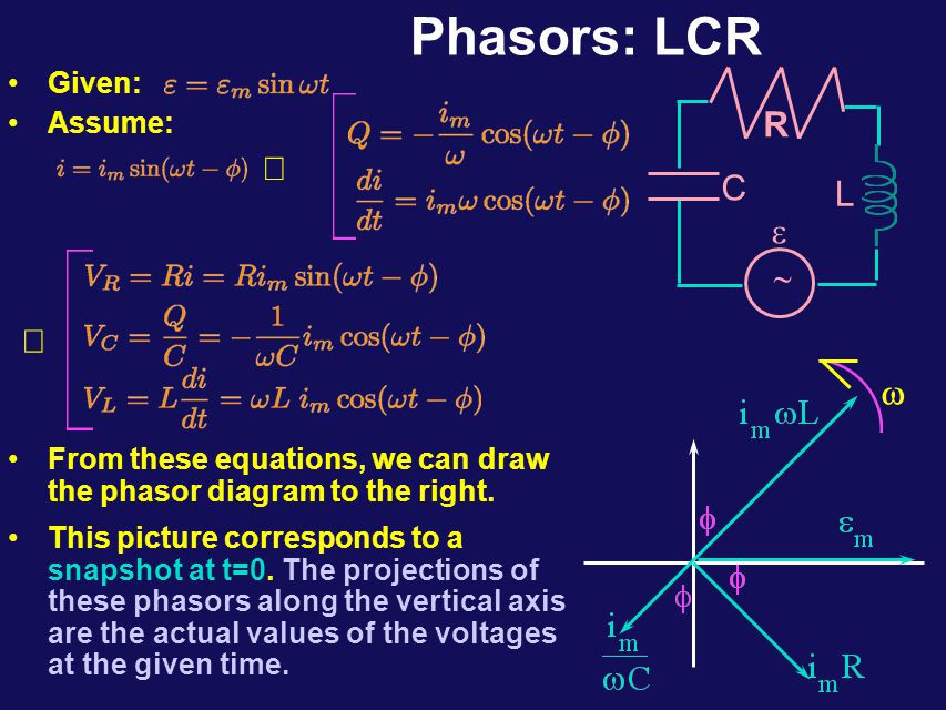 Series LCR AC Circuit Consider the circuit shown here: the loop equation gives: Here all unknowns, (i m,  ), must be found from the loop eqn; the initial conditions have been taken care of by taking the emf to be:  m sin  t.