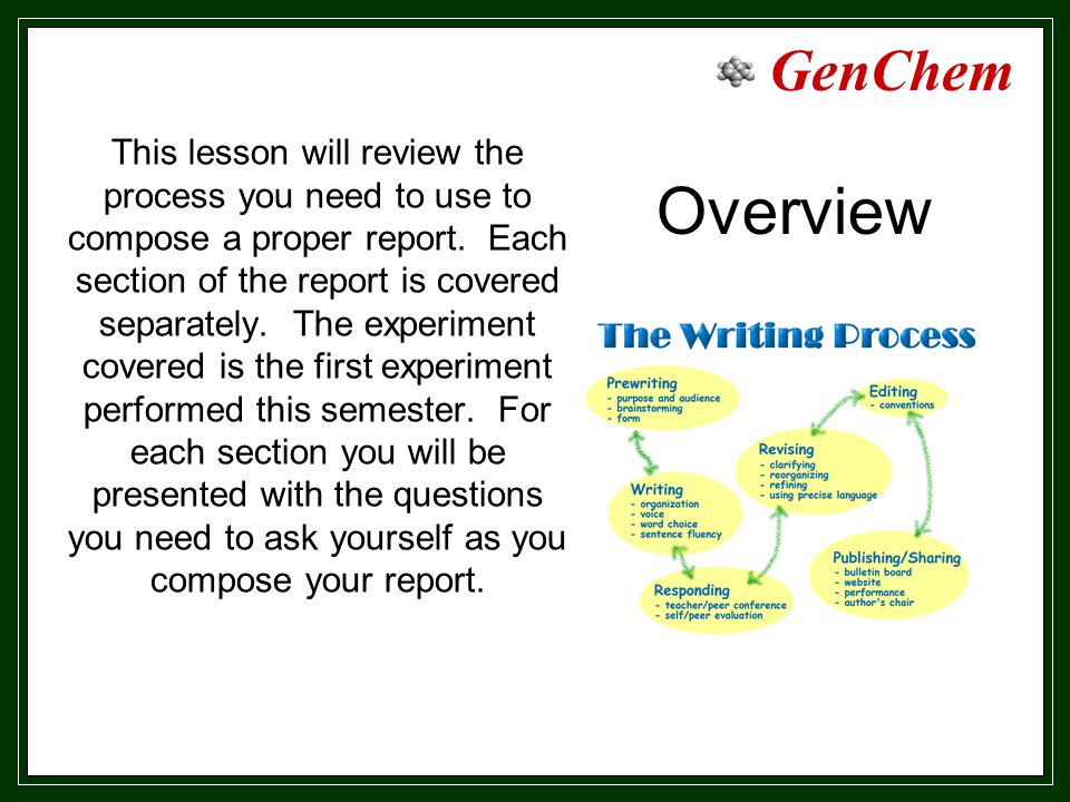 lab report writing guide