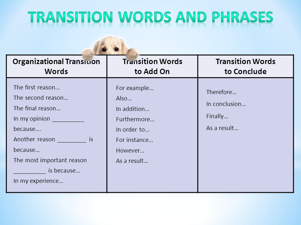 Organizational Transition Words Transition Words to Add On Transition Words to Conclude The first reason… The second reason… The final reason… In my opinion __________ because….