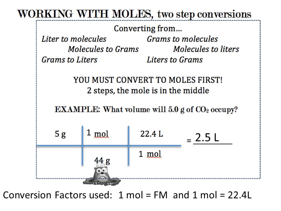 Converting Moles to Grams/Liters/Molecules/Atoms… Do Now: Convert the  following What is the conversion factor for a)feet to inches: 1 foot =  ___inches. - ppt download
