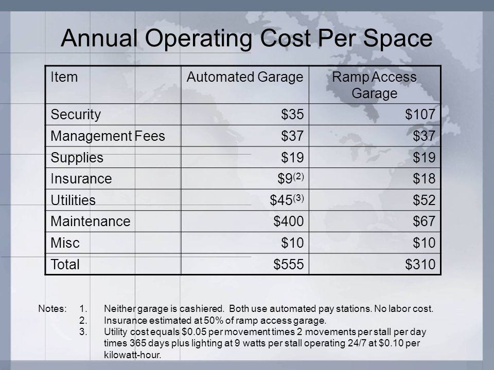 De Mystifying Automated Parking Structures Don Monahan Vice