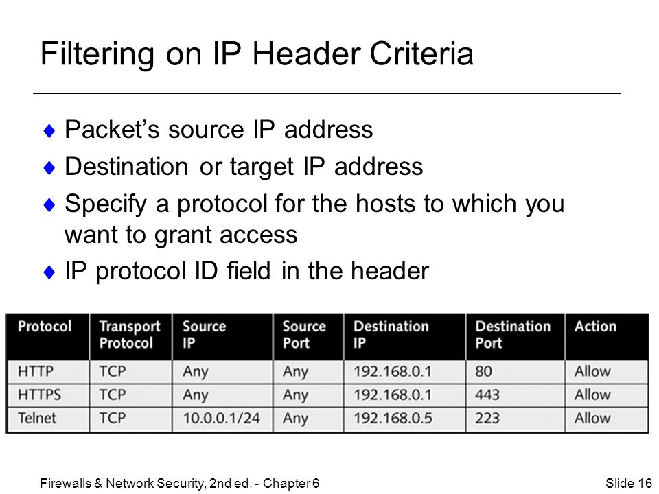 Filtering on IP Header Criteria  Packet’s source IP address  Destination or target IP address  Specify a protocol for the hosts to which you want to grant access  IP protocol ID field in the header Slide 16Firewalls & Network Security, 2nd ed.