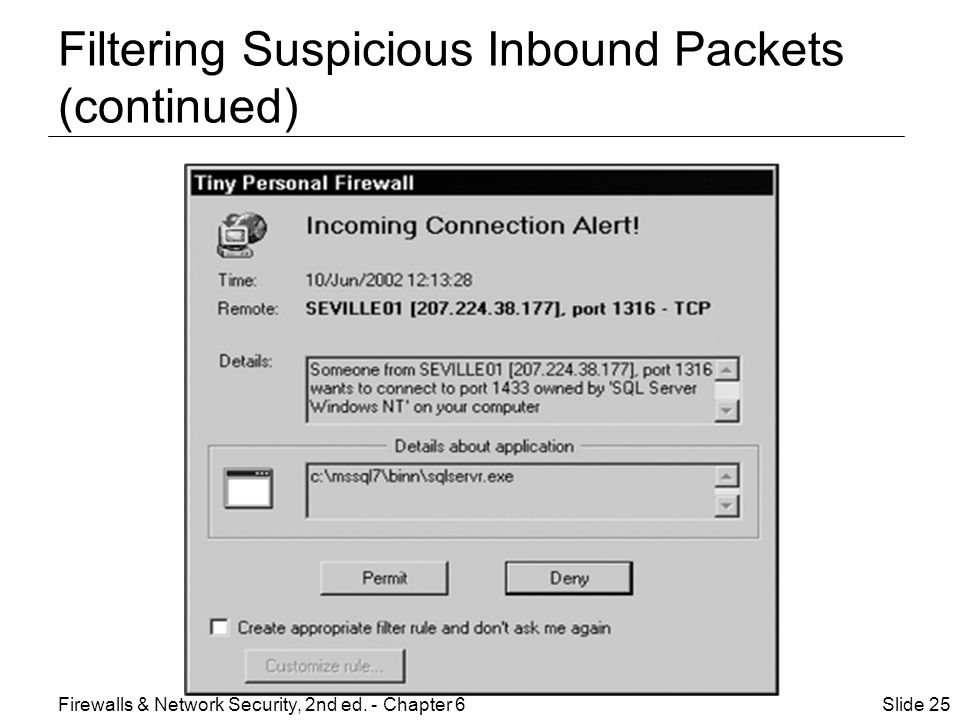 Filtering Suspicious Inbound Packets (continued) Slide 25Firewalls & Network Security, 2nd ed.