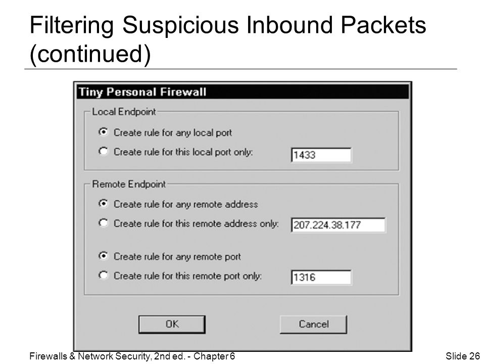 Filtering Suspicious Inbound Packets (continued) Slide 26Firewalls & Network Security, 2nd ed.