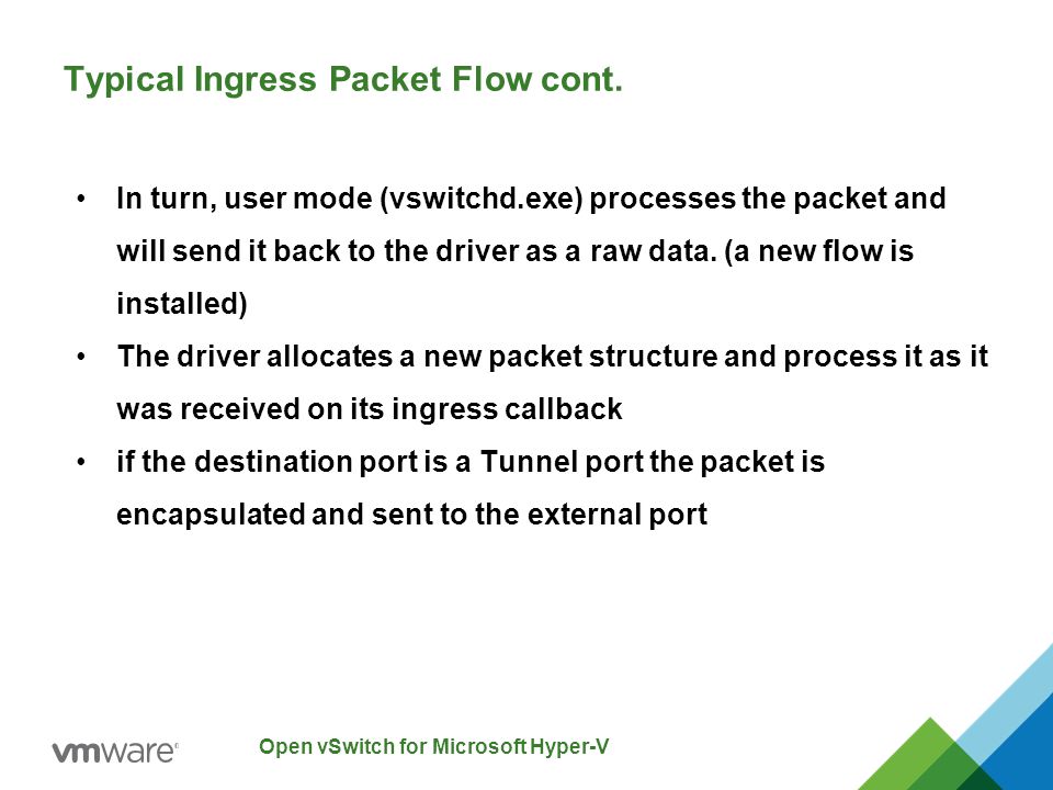 Open vSwitch for Microsoft Hyper-V Typical Ingress Packet Flow cont.