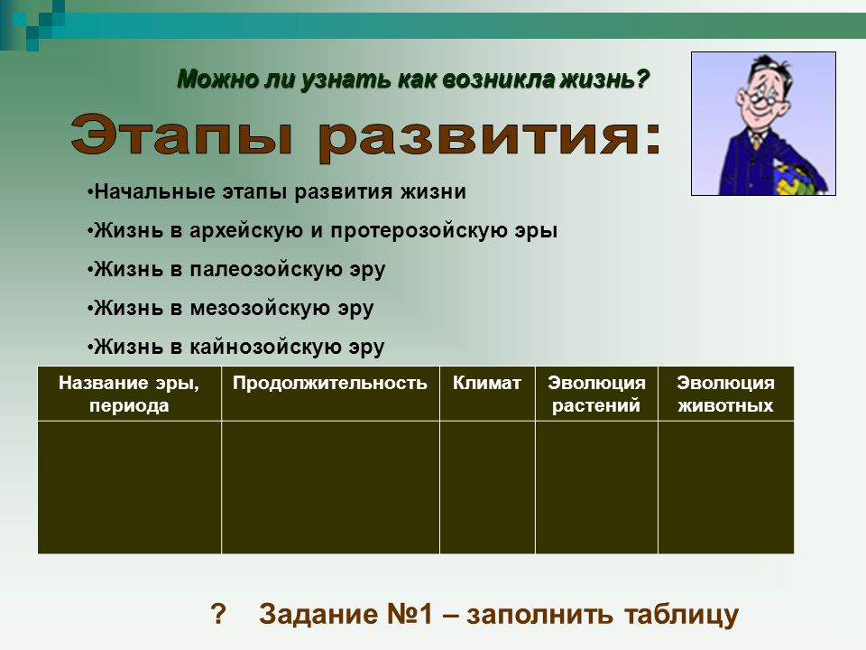 Таблицу основные этапы эволюции органического мира Геохронологическая таблица развитие органического мира Распиновки.ру