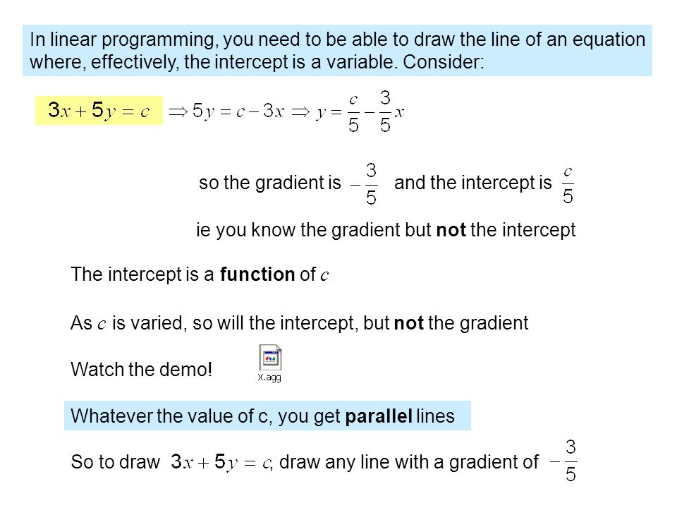 In linear programming, you need to be able to draw the line of an equation where, effectively, the intercept is a variable.