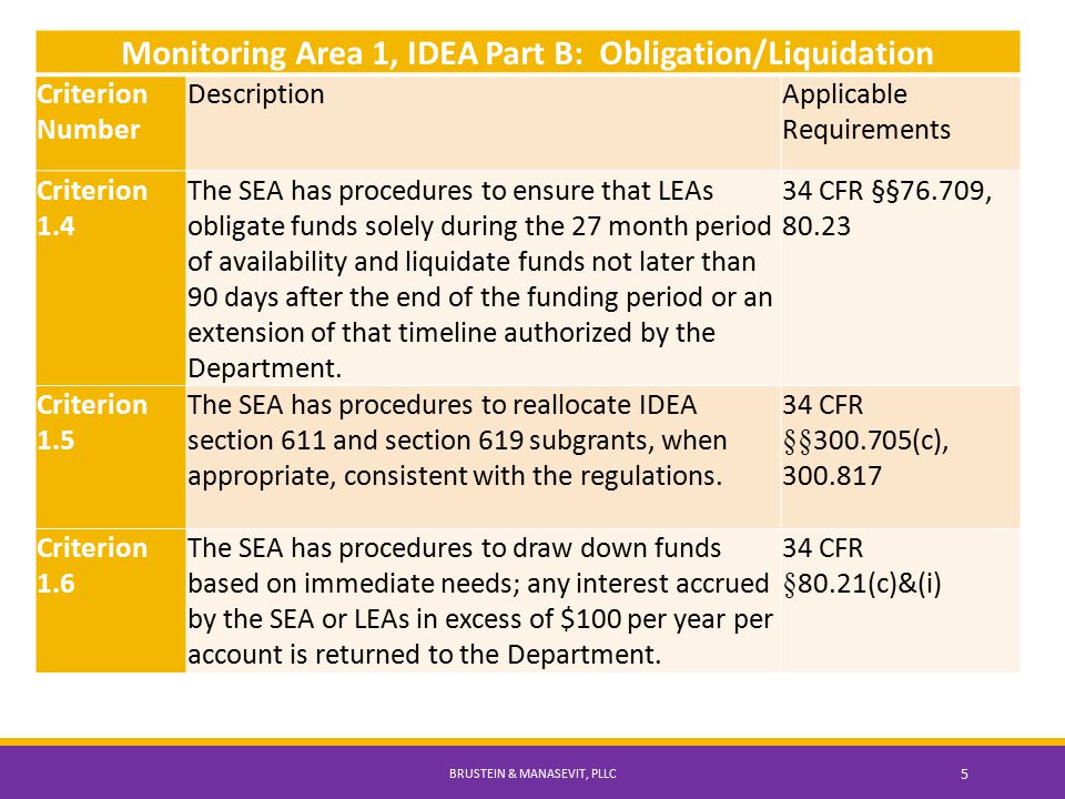 Monitoring Area 1, IDEA Part B: Obligation/Liquidation Criterion Number DescriptionApplicable Requirements Criterion 1.4 The SEA has procedures to ensure that LEAs obligate funds solely during the 27 month period of availability and liquidate funds not later than 90 days after the end of the funding period or an extension of that timeline authorized by the Department.