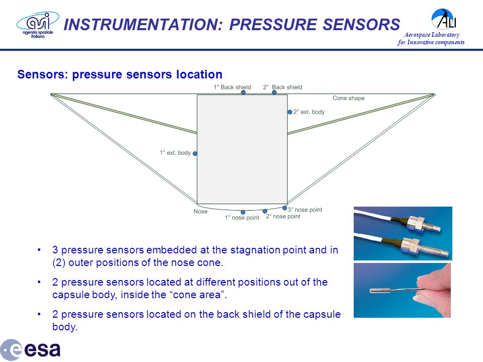 Aerospace Laboratory for Innovative components Sensors: pressure sensors location 3 pressure sensors embedded at the stagnation point and in (2) outer positions of the nose cone.