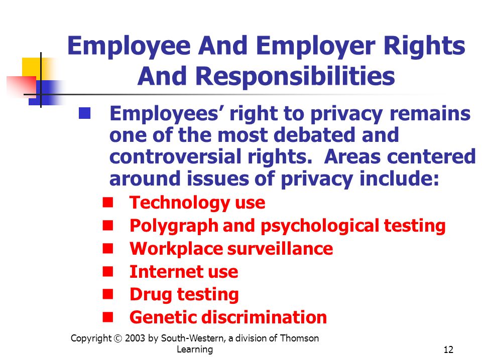 Copyright © 2003 by South-Western, a division of Thomson Learning12 Employee And Employer Rights And Responsibilities Employees’ right to privacy remains one of the most debated and controversial rights.