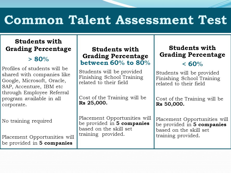 Common Talent Assessment Test Students with Grading Percentage > 80% Profiles of students will be shared with companies like Google, Microsoft, Oracle, SAP, Accenture, IBM etc through Employee Referral program available in all corporate.
