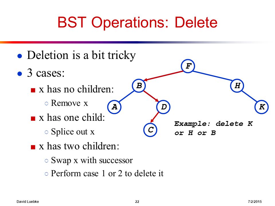 David Luebke 22 7/2/2015 BST Operations: Delete ● Deletion is a bit tricky ● 3 cases: ■ x has no children: ○ Remove x ■ x has one child: ○ Splice out x ■ x has two children: ○ Swap x with successor ○ Perform case 1 or 2 to delete it F BH KDA C Example: delete K or H or B