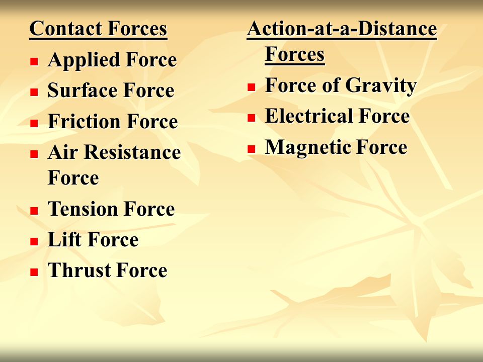 Contact Forces Applied Force Applied Force Surface Force Surface Force Friction Force Friction Force Air Resistance Force Air Resistance Force Tension Force Tension Force Lift Force Lift Force Thrust Force Thrust Force Action-at-a-Distance Forces Force of Gravity Force of Gravity Electrical Force Electrical Force Magnetic Force Magnetic Force
