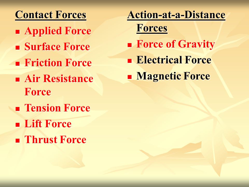 Contact Forces Applied Force Applied Force Surface Force Surface Force Friction Force Friction Force Air Resistance Force Air Resistance Force Tension Force Tension Force Lift Force Lift Force Thrust Force Thrust Force Action-at-a-Distance Forces Force of Gravity Force of Gravity Electrical Force Electrical Force Magnetic Force Magnetic Force