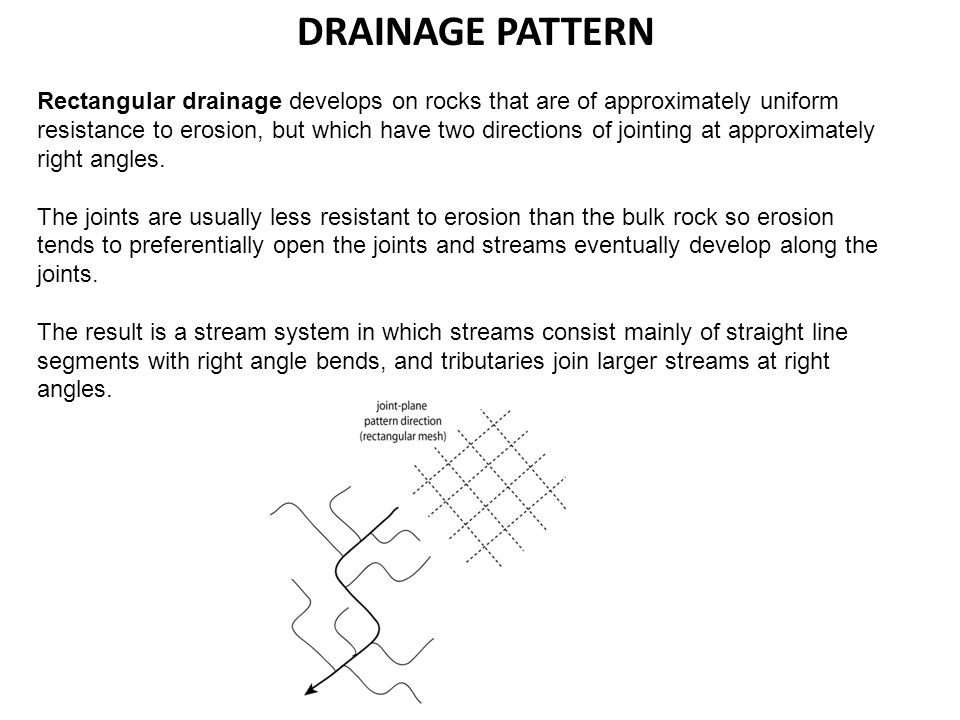 DRAINAGE PATTERN Rectangular drainage develops on rocks that are of approximately uniform resistance to erosion, but which have two directions of jointing at approximately right angles.