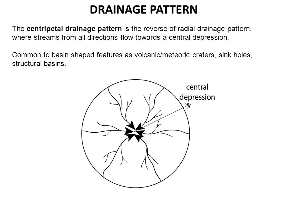 DRAINAGE PATTERN The centripetal drainage pattern is the reverse of radial drainage pattern, where streams from all directions flow towards a central depression.