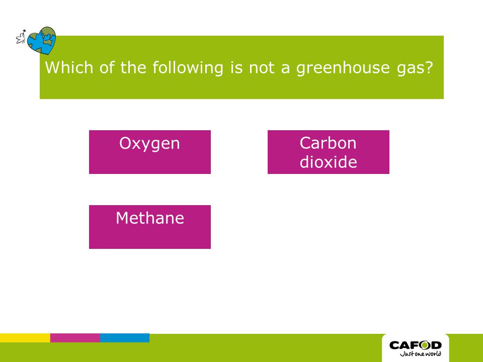 Quiz for primary schools cafod.org.uk/primary/climate
