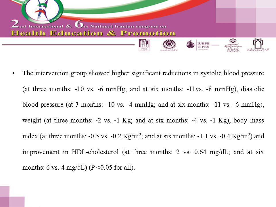 The intervention group showed higher significant reductions in systolic blood pressure (at three months: -10 vs.
