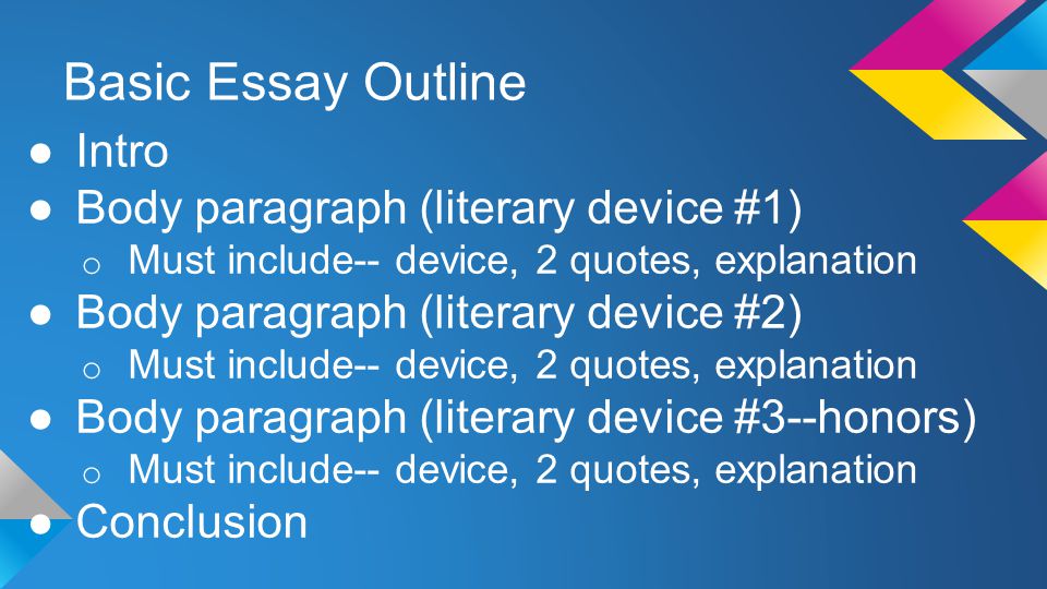 Basic Essay Outline ●Intro ●Body paragraph (literary device #1) o Must include-- device, 2 quotes, explanation ●Body paragraph (literary device #2) o Must include-- device, 2 quotes, explanation ●Body paragraph (literary device #3--honors) o Must include-- device, 2 quotes, explanation ●Conclusion