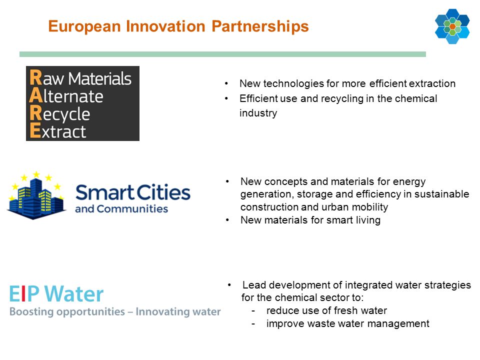 Lead development of integrated water strategies for the chemical sector to: -reduce use of fresh water -improve waste water management New concepts and materials for energy generation, storage and efficiency in sustainable construction and urban mobility New materials for smart living New technologies for more efficient extraction Efficient use and recycling in the chemical industry European Innovation Partnerships