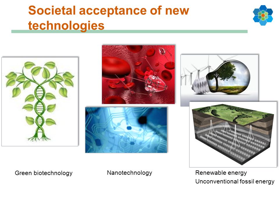 Societal acceptance of new technologies Green biotechnology NanotechnologyRenewable energy Unconventional fossil energy