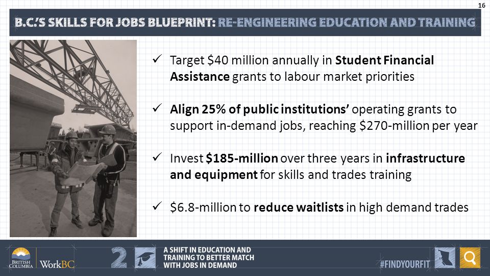 Target $40 million annually in Student Financial Assistance grants to labour market priorities Align 25% of public institutions’ operating grants to support in-demand jobs, reaching $270-million per year Invest $185-million over three years in infrastructure and equipment for skills and trades training $6.8-million to reduce waitlists in high demand trades 16
