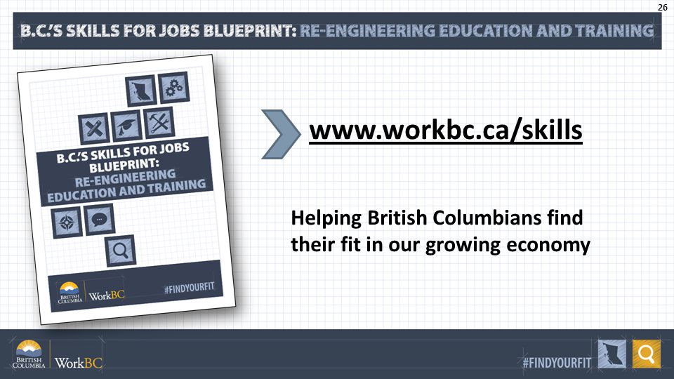 Helping British Columbians find their fit in our growing economy 26