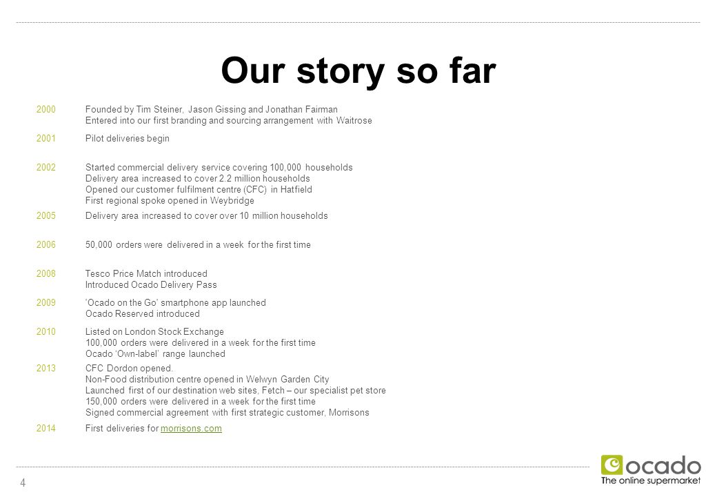 Our story so far 2000Founded by Tim Steiner, Jason Gissing and Jonathan Fairman Entered into our first branding and sourcing arrangement with Waitrose 2001Pilot deliveries begin 2002Started commercial delivery service covering 100,000 households Delivery area increased to cover 2.2 million households Opened our customer fulfilment centre (CFC) in Hatfield First regional spoke opened in Weybridge 2005Delivery area increased to cover over 10 million households ,000 orders were delivered in a week for the first time 2008Tesco Price Match introduced Introduced Ocado Delivery Pass 2009 Ocado on the Go smartphone app launched Ocado Reserved introduced 2010Listed on London Stock Exchange 100,000 orders were delivered in a week for the first time Ocado ‘Own-label’ range launched 2013CFC Dordon opened.