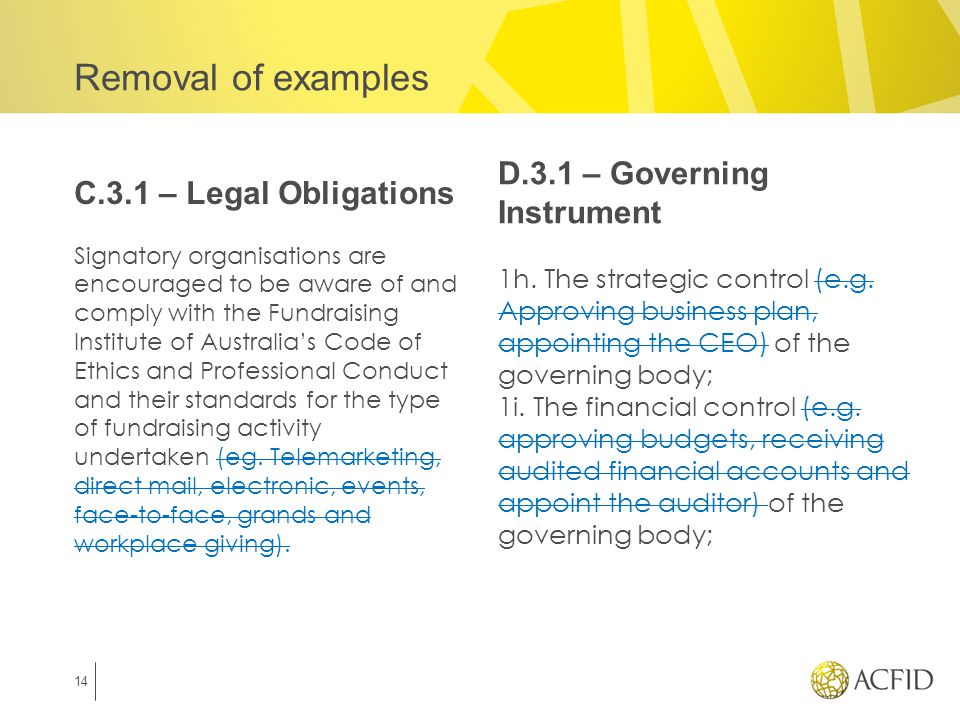 Removal of examples C.3.1 – Legal Obligations Signatory organisations are encouraged to be aware of and comply with the Fundraising Institute of Australia’s Code of Ethics and Professional Conduct and their standards for the type of fundraising activity undertaken (eg.