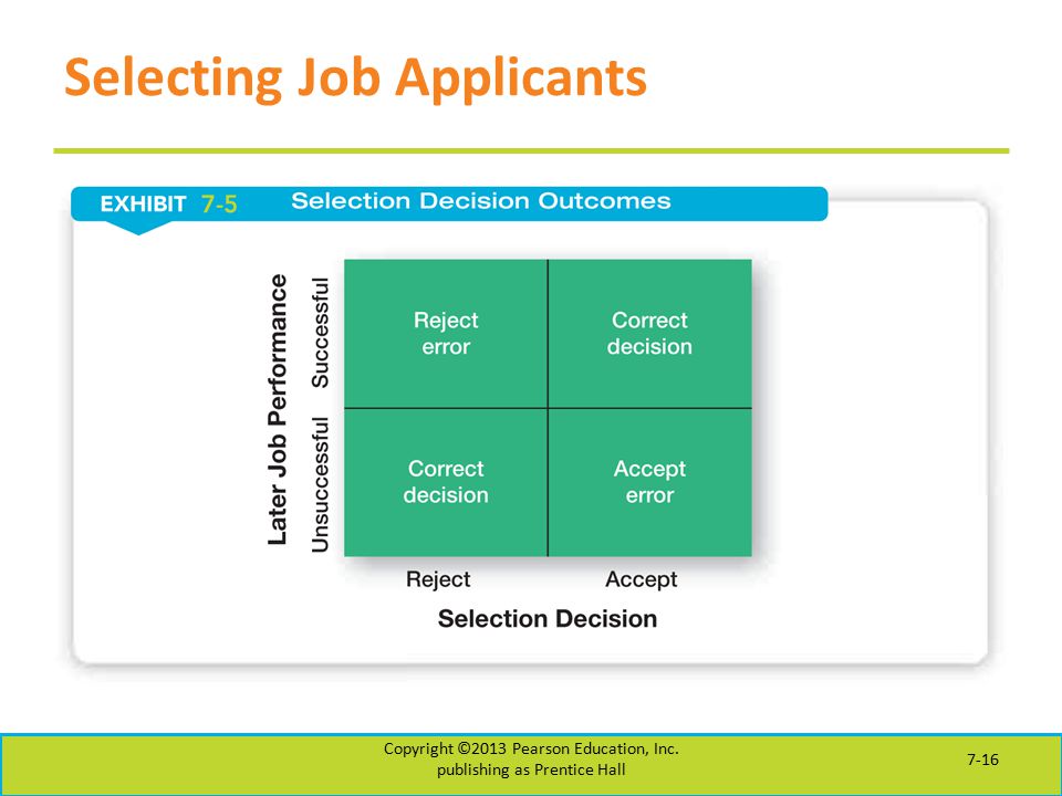 Selecting Job Applicants Copyright ©2013 Pearson Education, Inc. publishing as Prentice Hall 7-16
