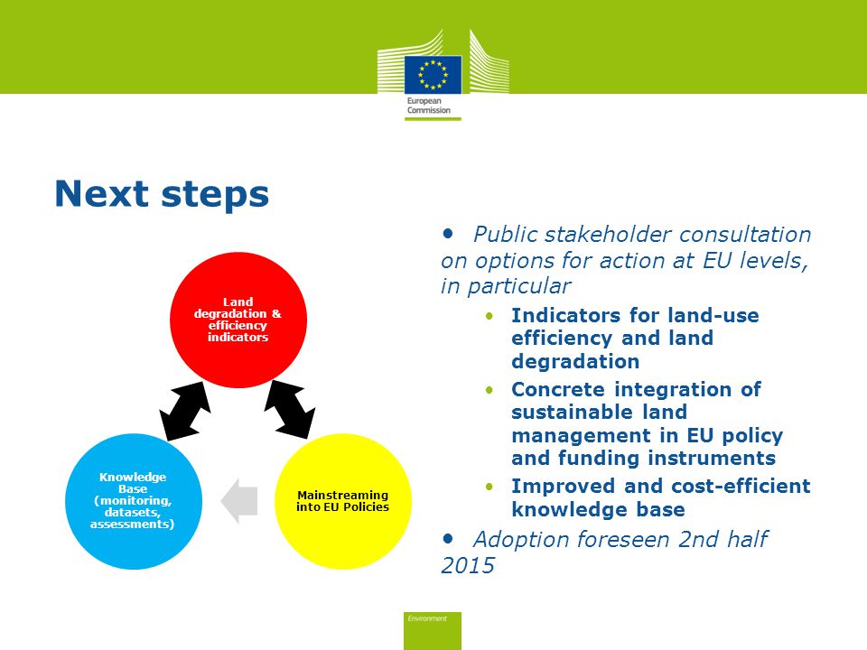 Next steps Land degradation & efficiency indicators Mainstreaming into EU Policies Knowledge Base (monitoring, datasets, assessments) Public stakeholder consultation on options for action at EU levels, in particular Indicators for land-use efficiency and land degradation Concrete integration of sustainable land management in EU policy and funding instruments Improved and cost-efficient knowledge base Adoption foreseen 2nd half 2015