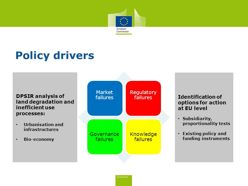 Policy drivers Market failures Regulatory failures Governance failures Knowledge failures DPSIR analysis of land degradation and inefficient use processes: Urbanisation and infrastructures Bio-economy Identification of options for action at EU level Subsidiarity, proportionality tests Existing policy and funding instruments