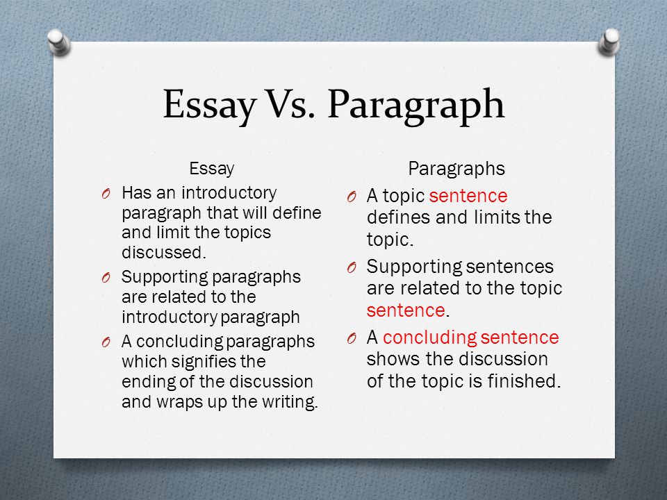 composition writing vs essay