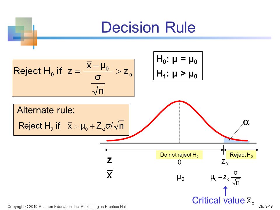 Decision Rule Copyright © 2010 Pearson Education, Inc.